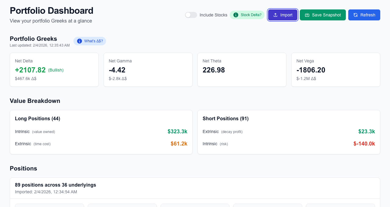 Folio Chain Dashboard showing portfolio Greeks aggregation